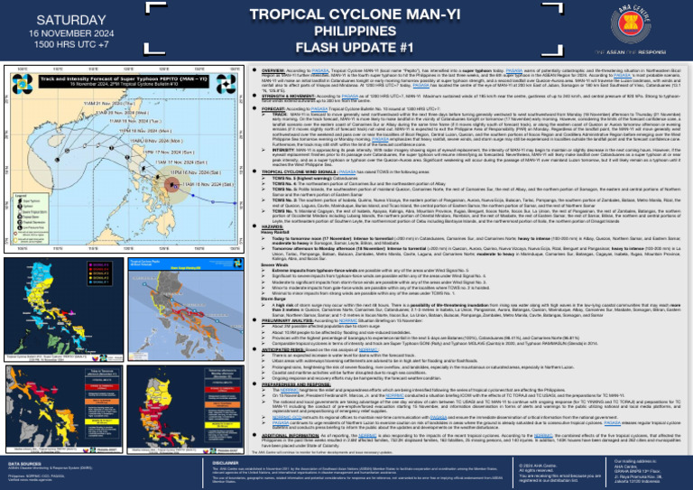 Super Typhoon Man-Yi Update: Philippines | PDF | Tropical Cyclones | Storms
