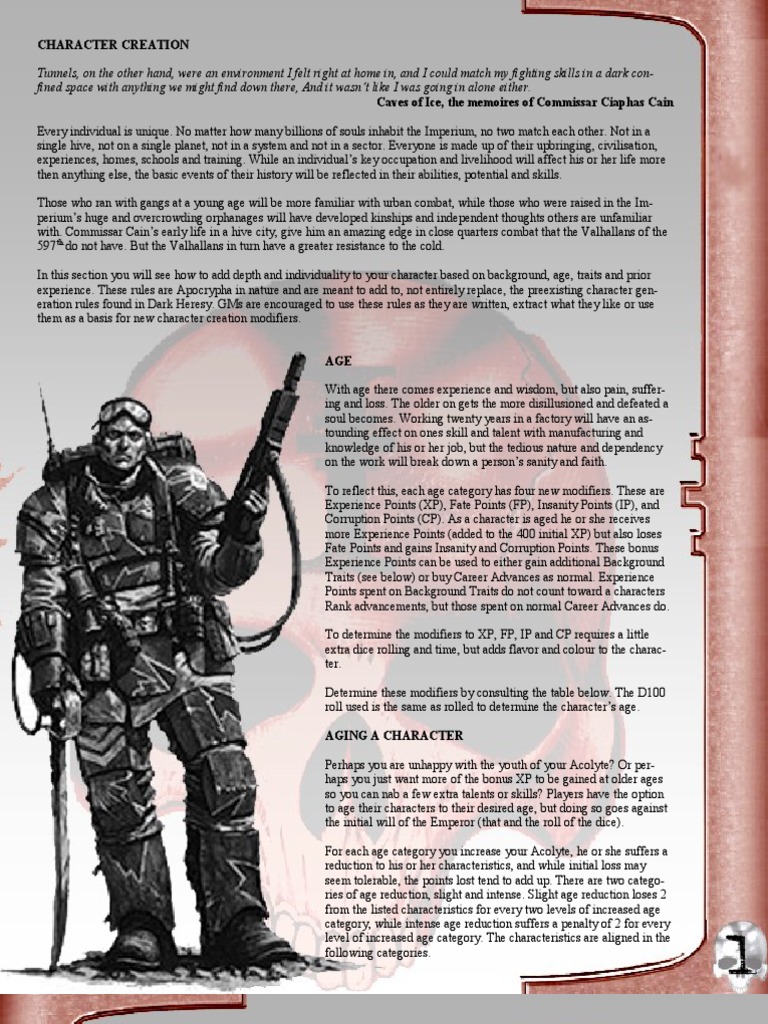 Files - Dark Heresy: Traité Inquisitorial (2009) - Role Games - 1jour