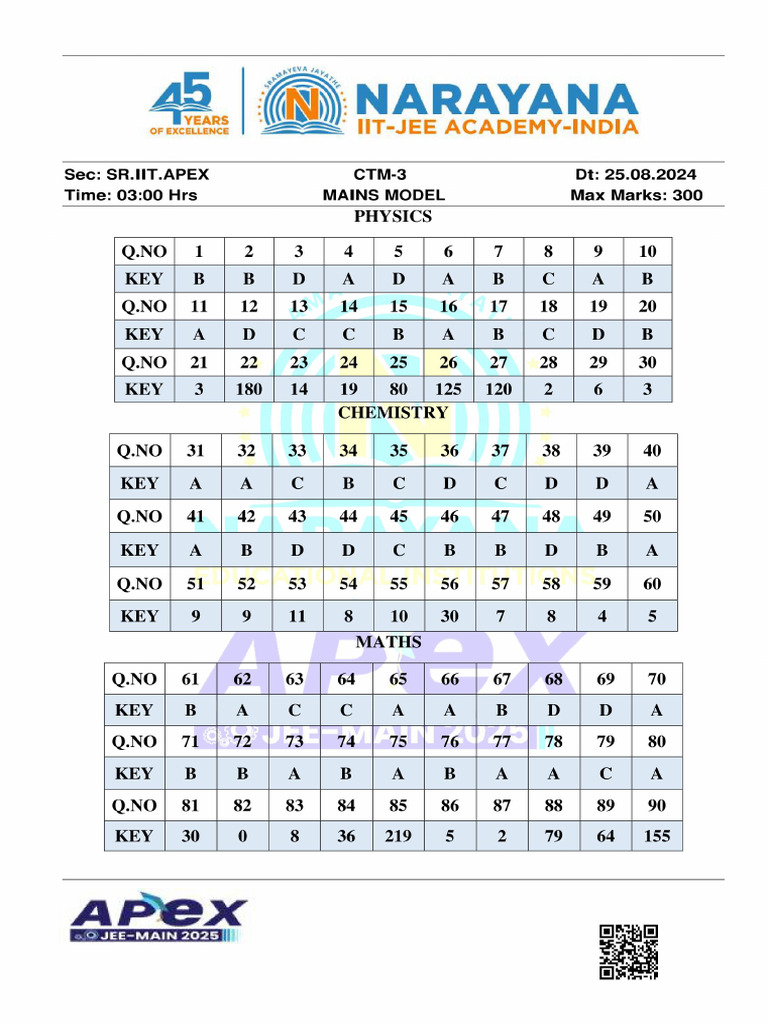 25.08.24 - SR Iit - Jee Apex - Jee Main Model - ctm-3-Key&Sol | PDF