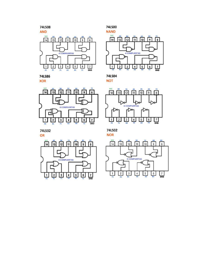 BAS1 | PDF
