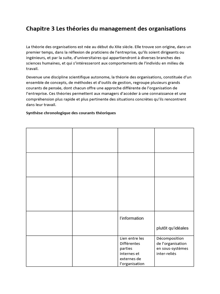 Théories du management des organisations | PDF | Motivation | Motivant