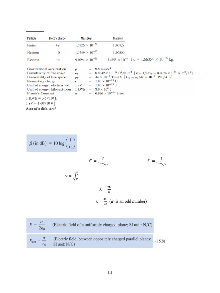 Formula Sheet | PDF | Science & Mathematics