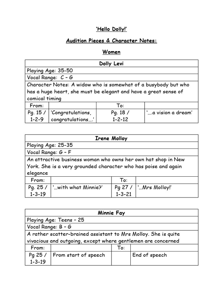 AuditionPieces CharacterNotes 2 | PDF