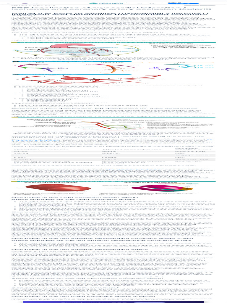 ECG Localization of Myocardial Infarction | PDF | Coronary Circulation ...