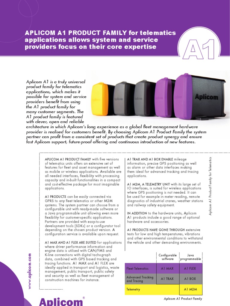 Aplicom A1 Telematics Solutions | PDF | Application Programming ...