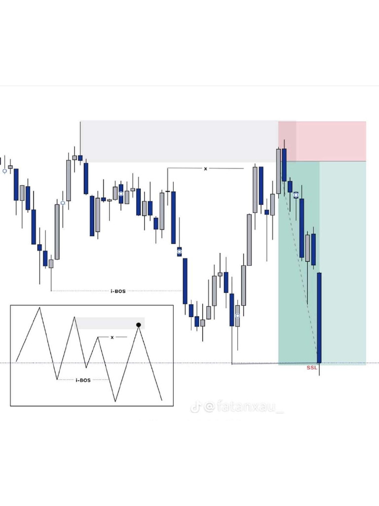 trading | PDF