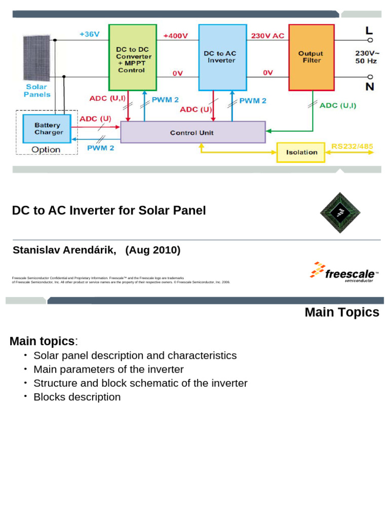 DC To AC Inverter With DSC | PDF | Power Inverter | Power Supply