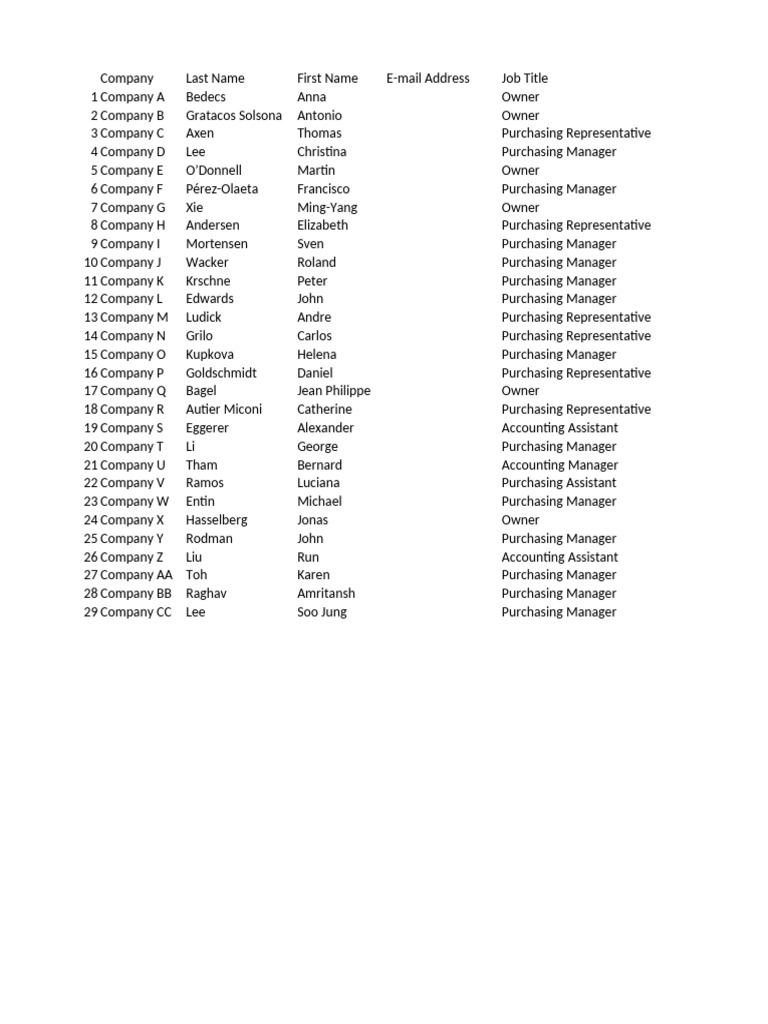 Northwind Global Logistics Inc