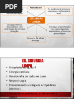 Classificação Das Cirurgias Segundo o Potencial de Contaminação | PDF ...