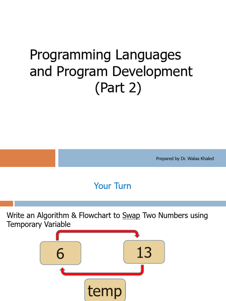 Lecture 7 Problem Solving Part2 Updated | PDF | Algorithms | Control Flow