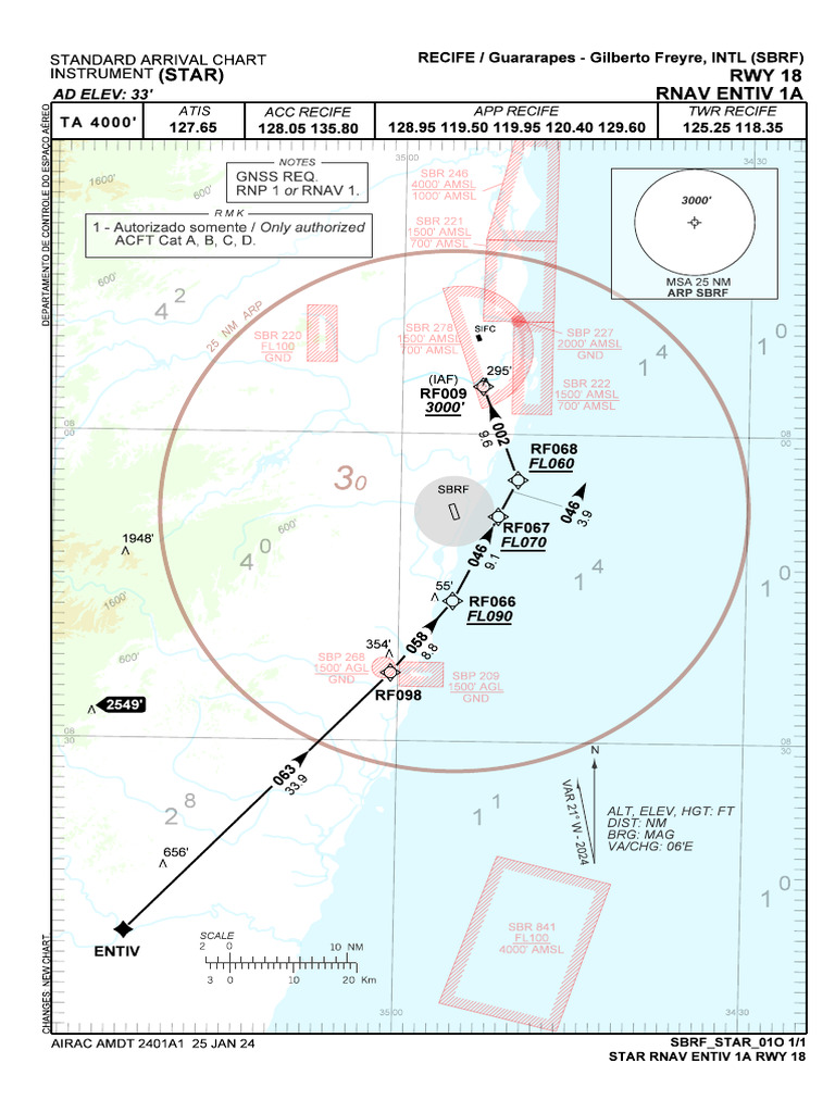 Recife STAR RNAV Chart for RWY 18 | PDF