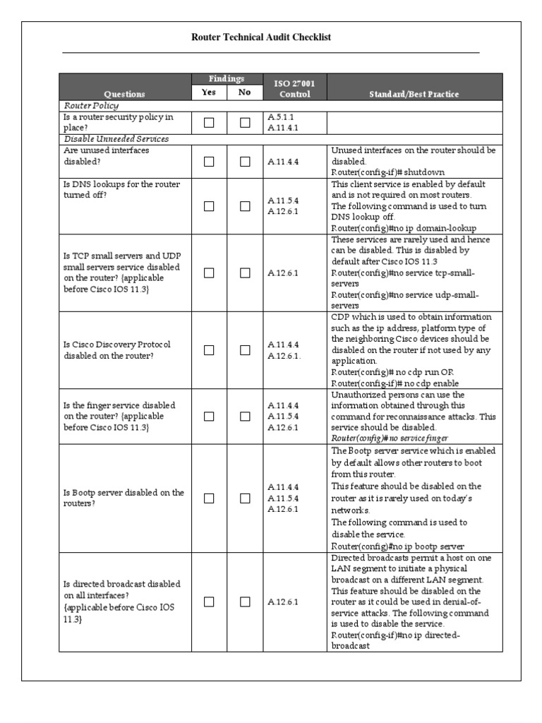 ISO27k Router Security Audit Checklist 1 Router Ip Address