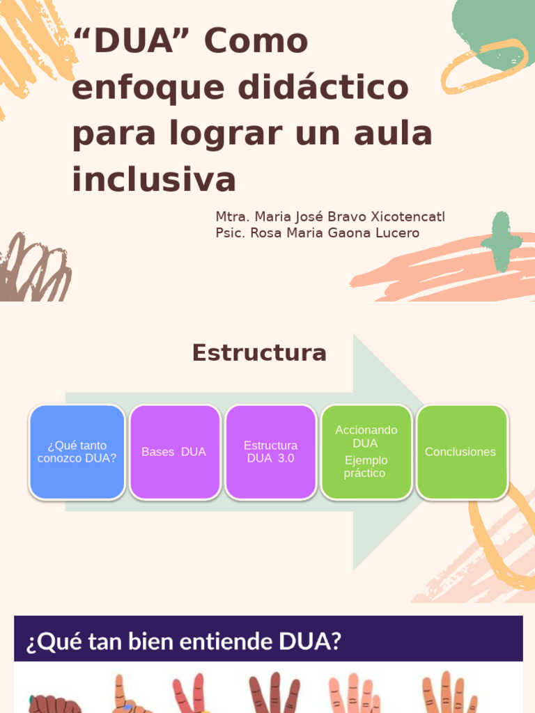 DUA: Aula Inclusiva y Actividades | PDF | Aprendizaje | Plan de estudios