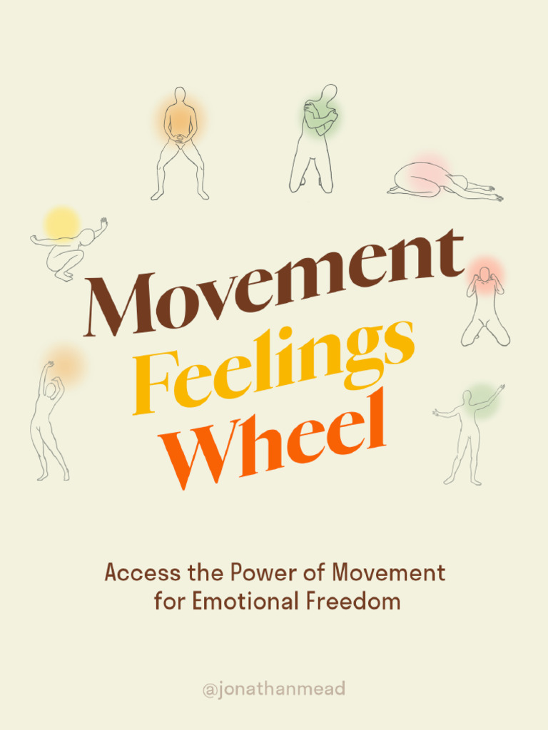 Movement Feelings Wheel 2 | PDF | Feeling | Senses