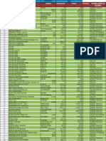 Practica Excel Buscarv2