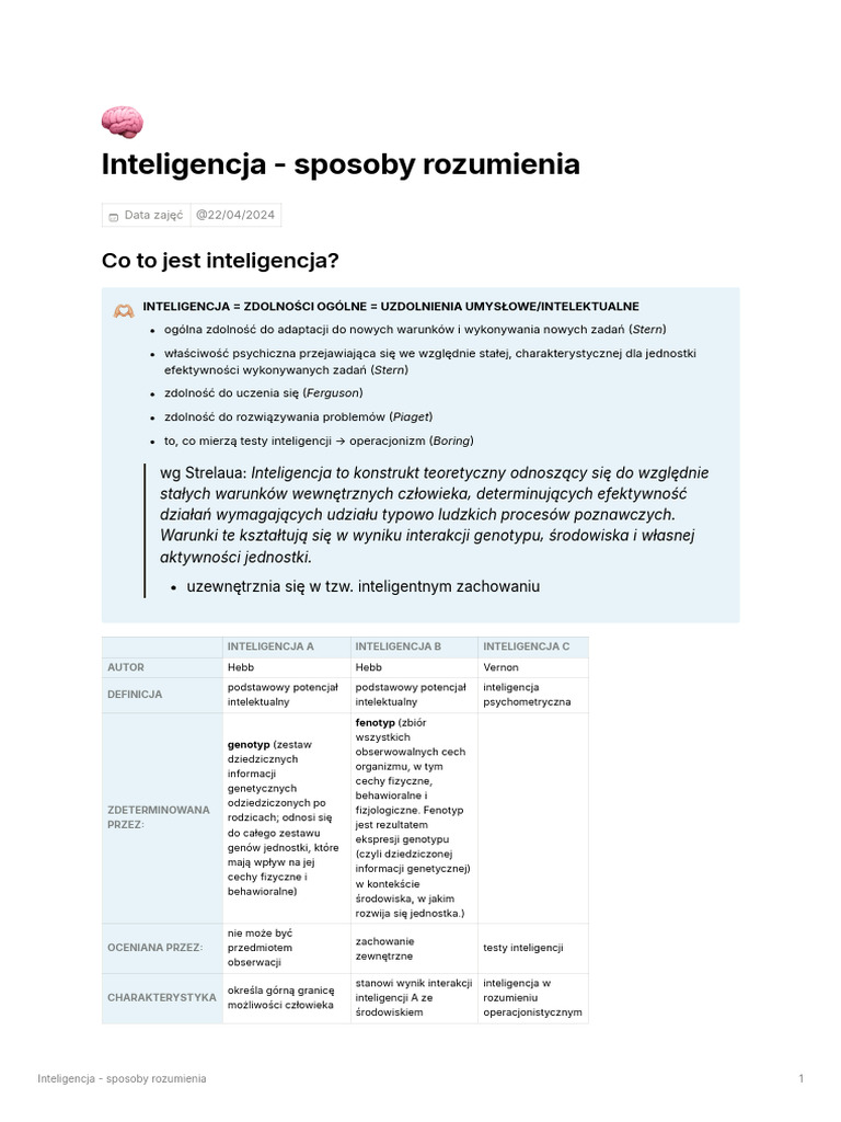 Inteligencja - Sposoby Rozumienia | PDF