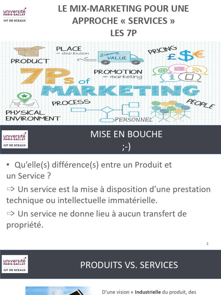 Mix-Marketing des Services : Les 7P | PDF | Commercialisation ...