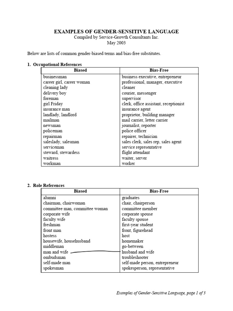 Gender-Sensitive Language Examples | PDF | Language Arts & Discipline