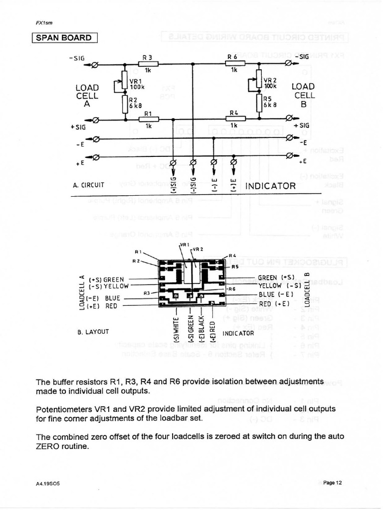 FX-1 SpanBoard | PDF