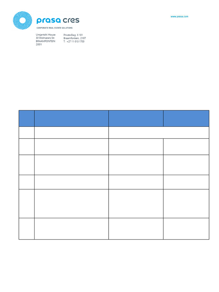 Contractor Safety File Checklist | PDF | Safety