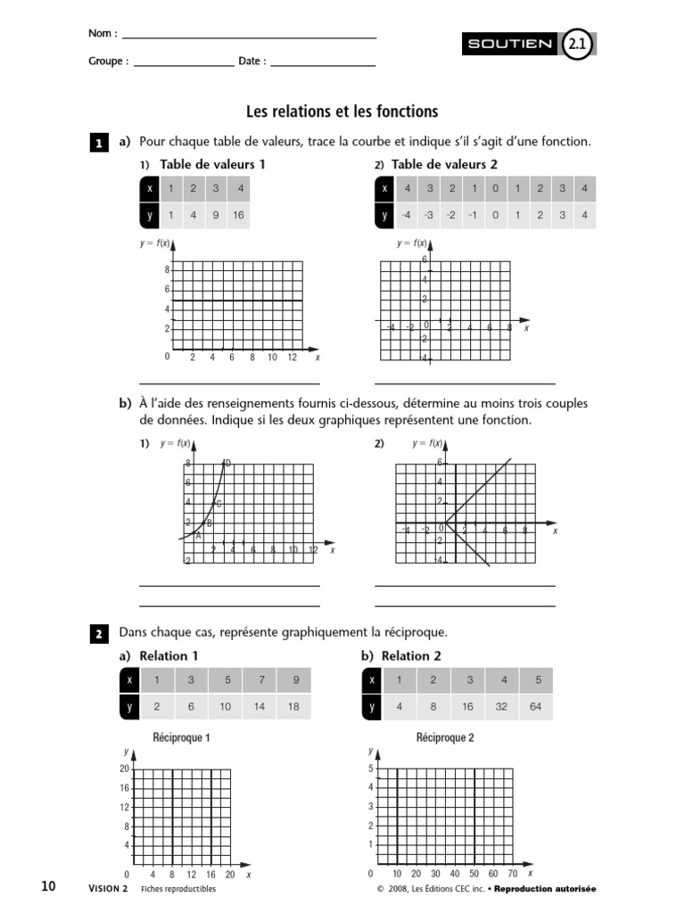 Relations et Fonctions : Graphiques et Tables | PDF