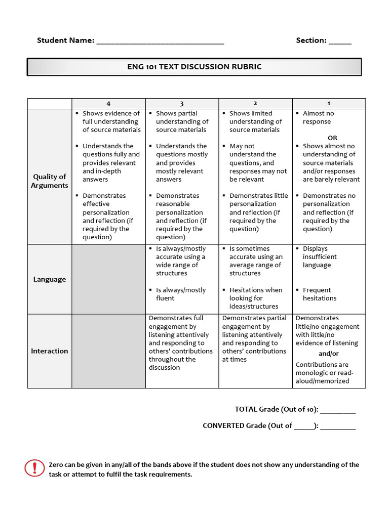 ENG 101 Discussion Rubric Guide | PDF | Cognition | Human Communication