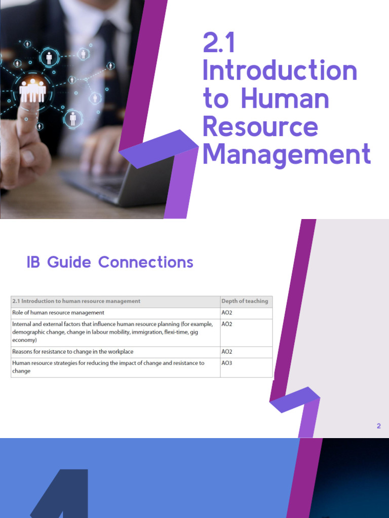 2.1 Introduction To HRM | PDF | Employment | Human Resource Management