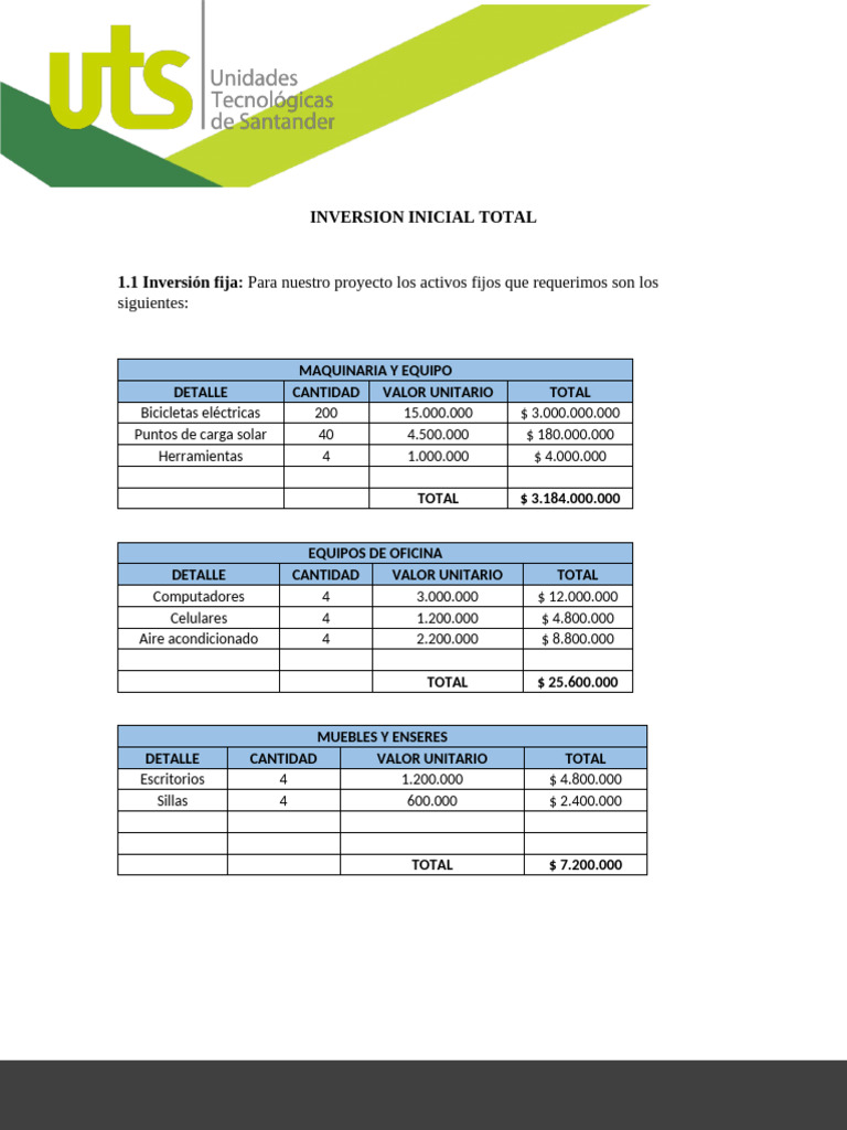 Inversion Inicial | PDF | Finanzas y dinero | Tecnología