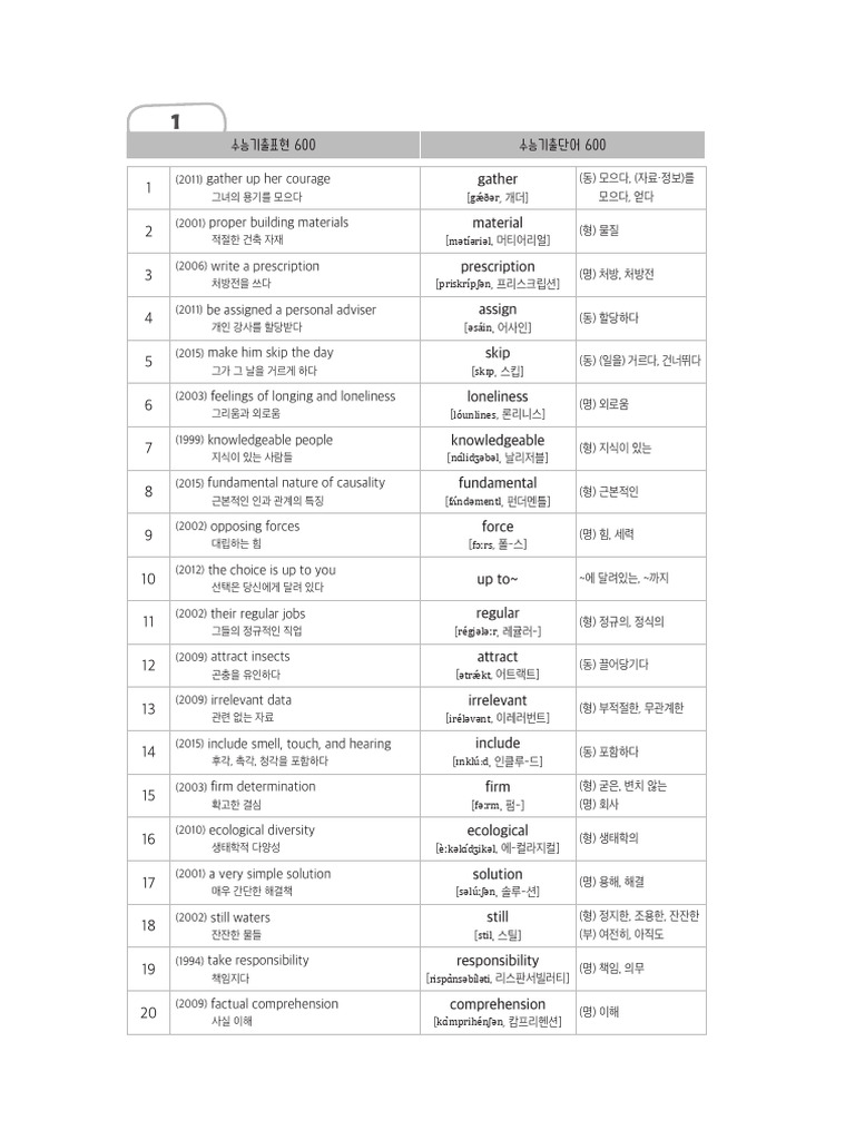 필수영단어600 | PDF