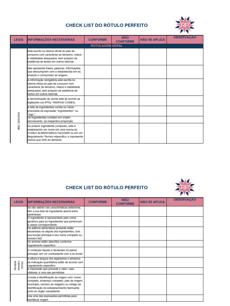 Checklist Completo de Rotulagem Alimentar | PDF | Nutrientes