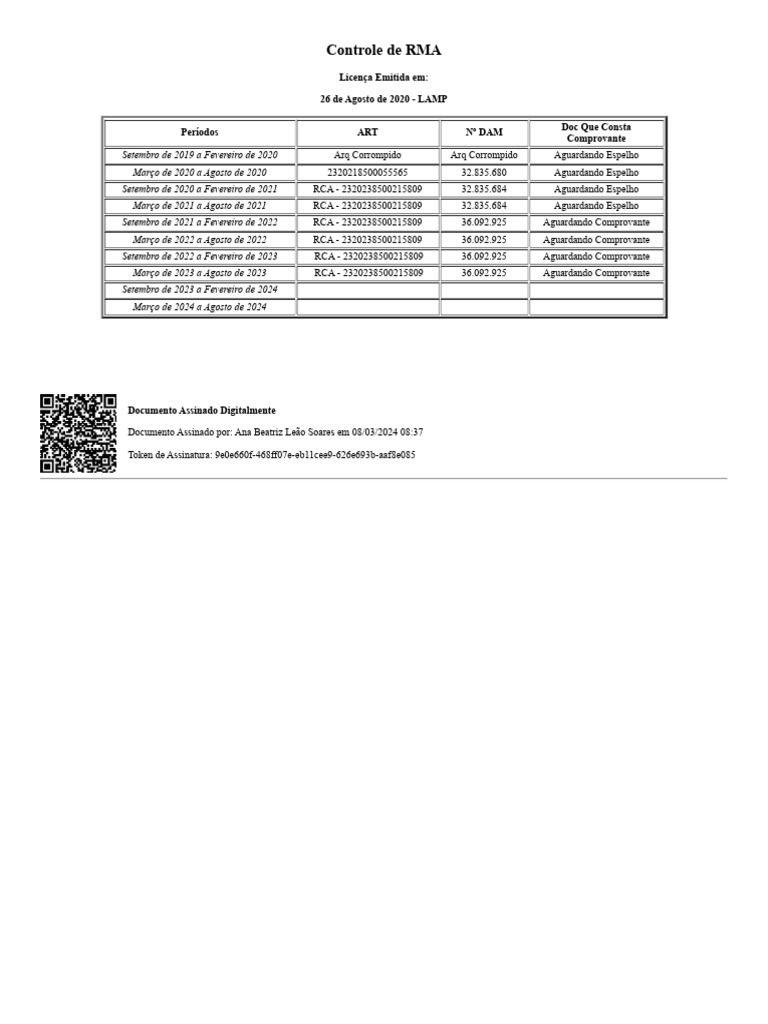 Documento de Assinatura Digital e RMA | PDF