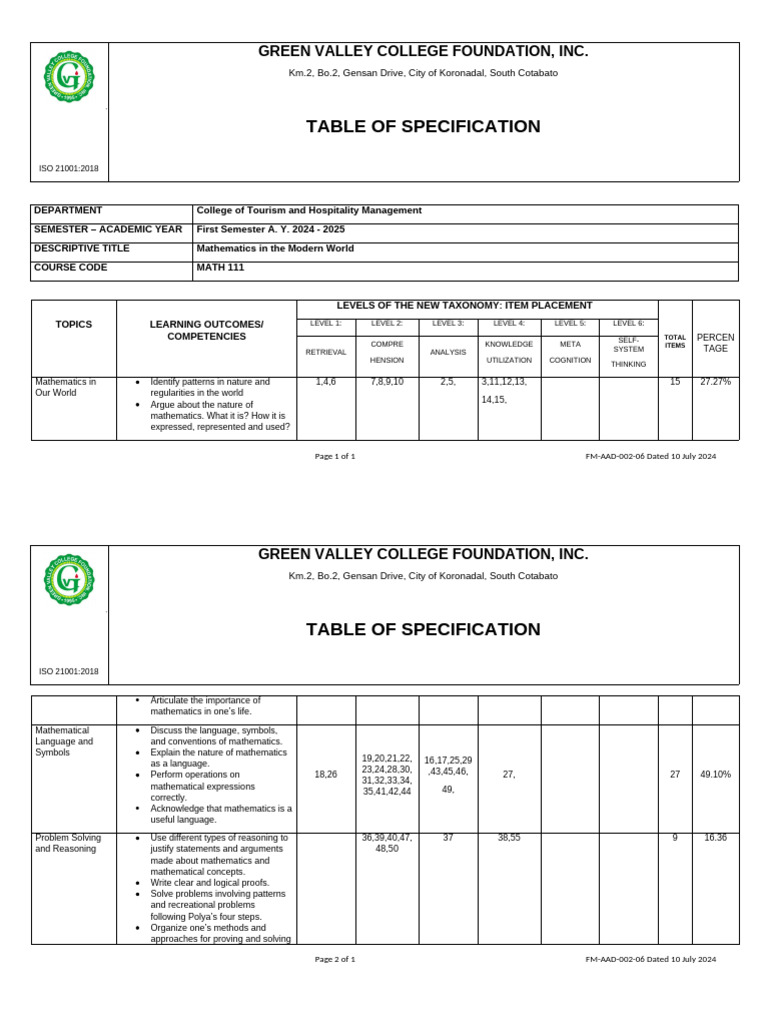 First Mathematical Proof