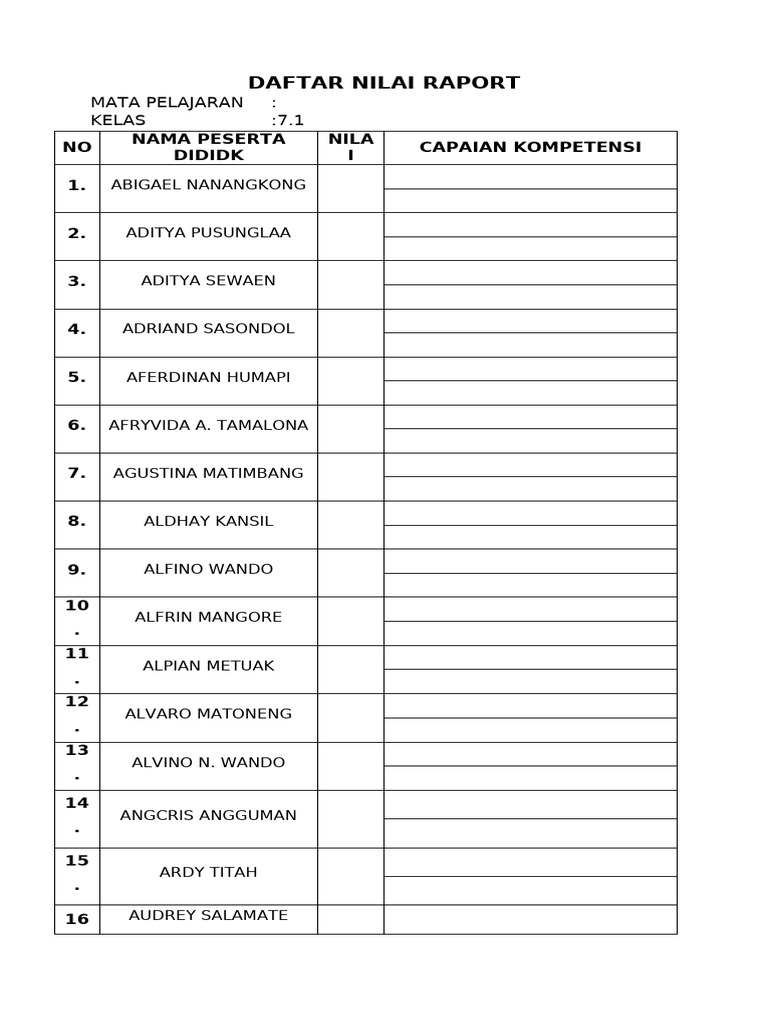 Format Nilai Raport Kurikulum Merdeka | PDF | Perjalanan