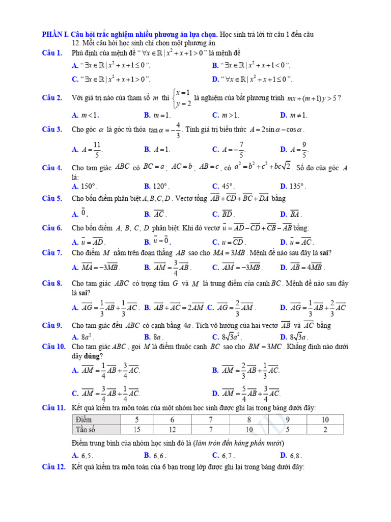 KNTT - Lớp 10 - Ôn tập cuối học kì 1 - Đề 2 | PDF