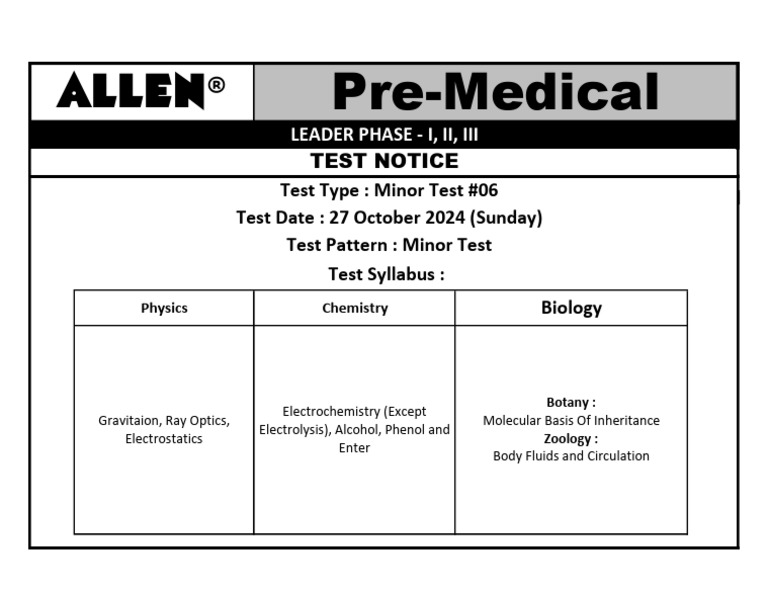Allen Syllabus | PDF | Science & Mathematics