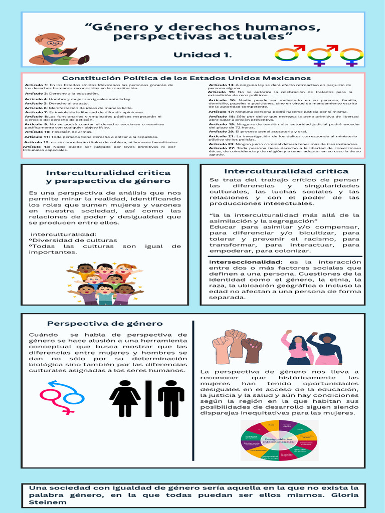 Género y Derechos Humanos en México | PDF | Estudios de género | Género