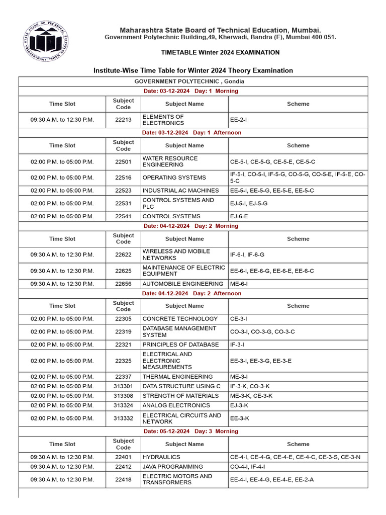 Maharashtra Winter 2024 Exam Timetable | PDF | Engineering | Electronics