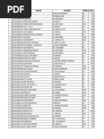BCA Bank Branch and Swift Codes | PDF | Business | Finance & Money ...