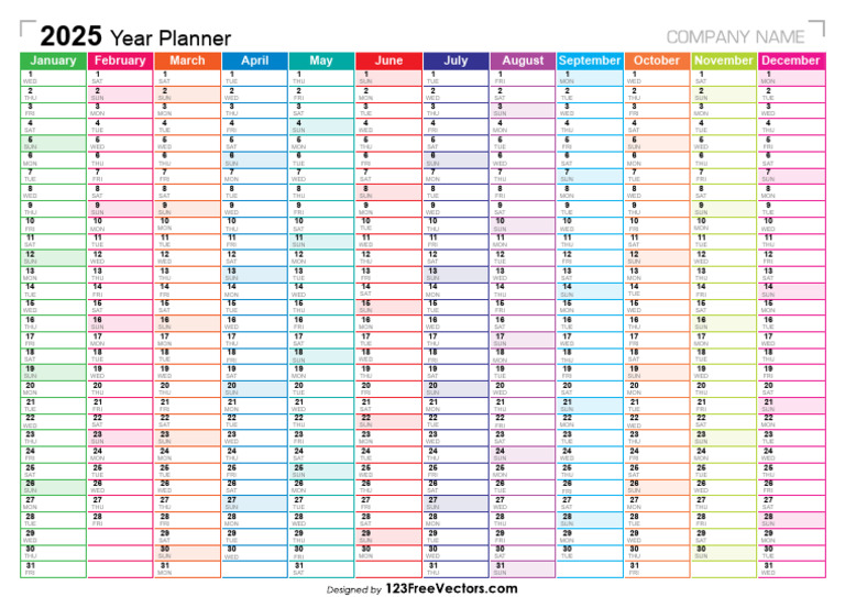 2025 Year Planner | PDF