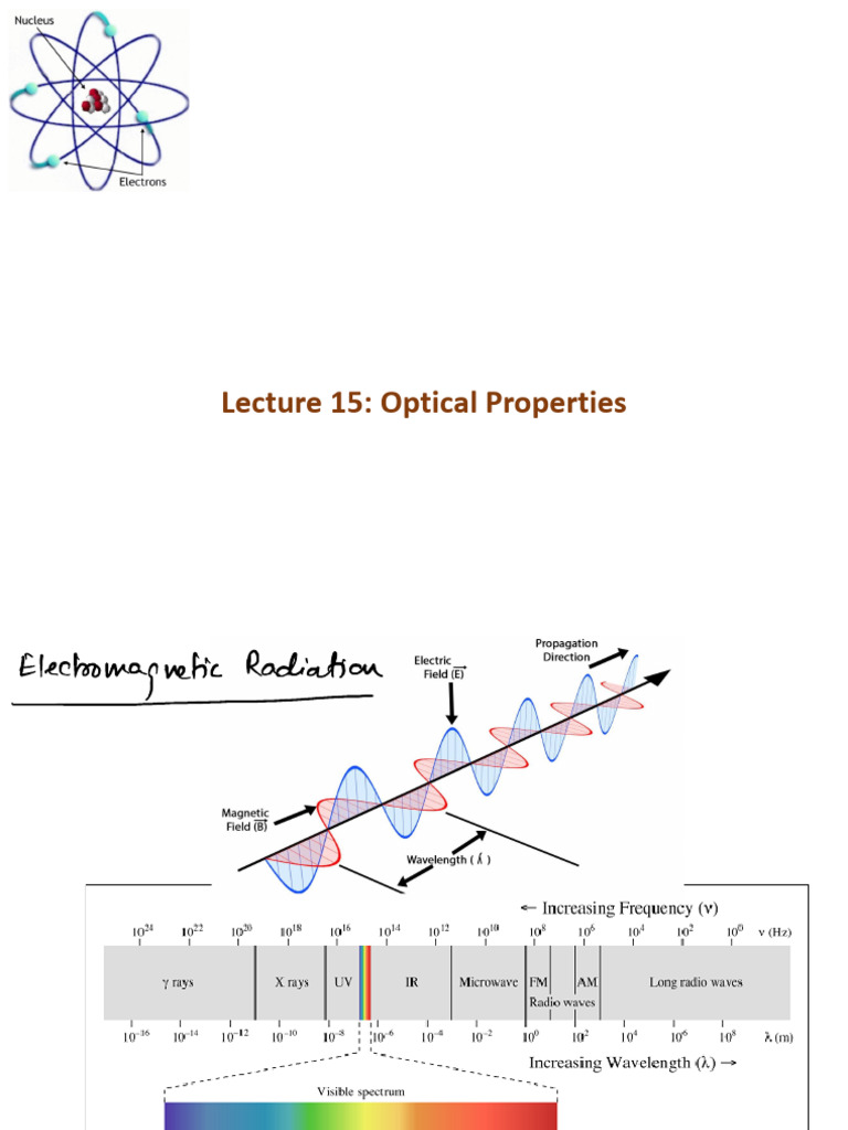 Lecture - 15 - (1 - 240714 - 113348 | PDF