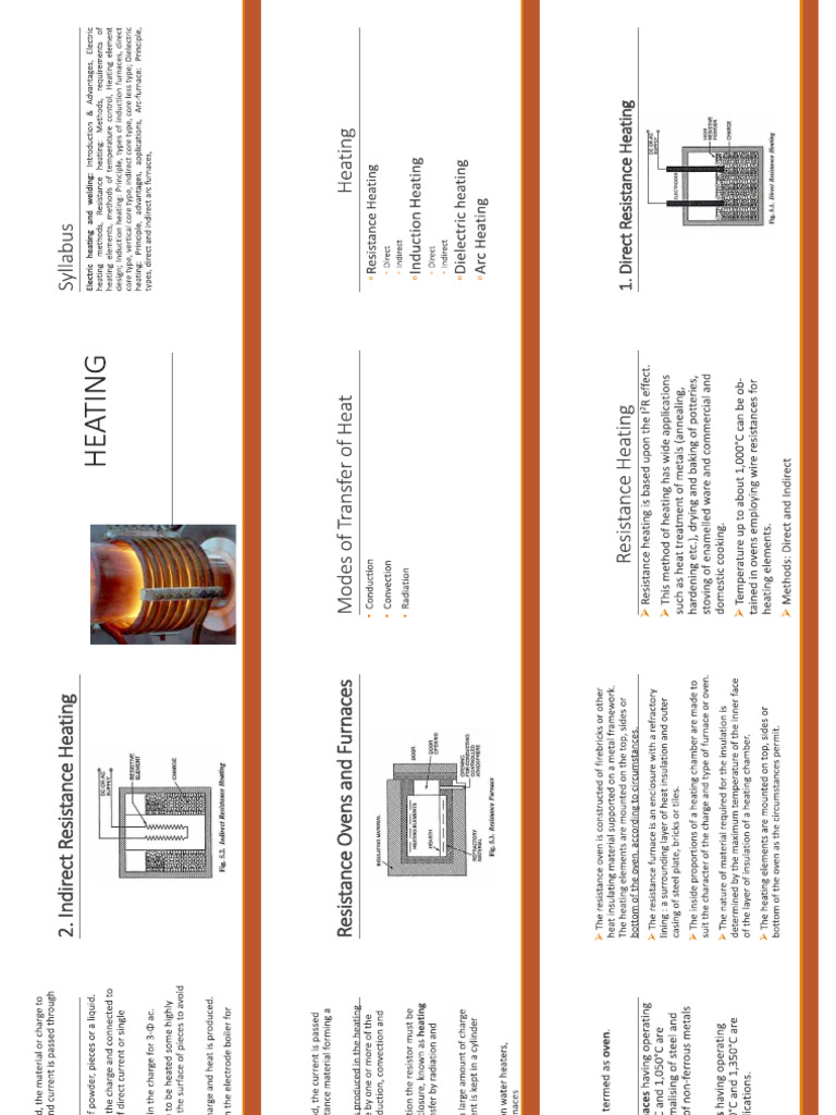 Heating | PDF