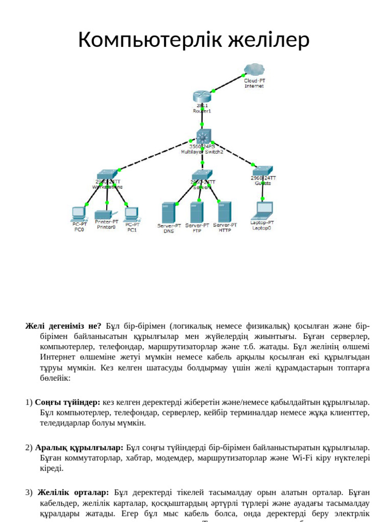 Аузында сақина бар минет