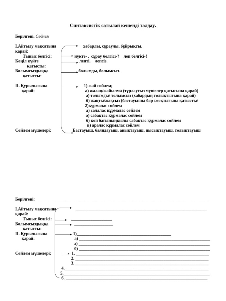 Қырынбаған әйелдердің блять фотолары