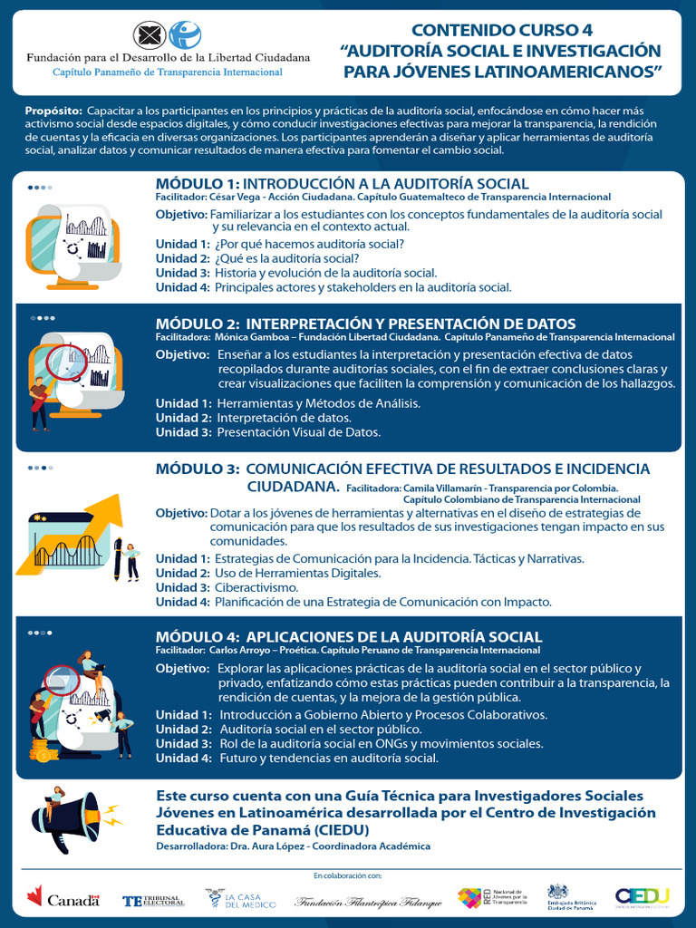 FDLC CONTENIDO CURSO 4 VF | PDF | Comunicación | Auditoría
