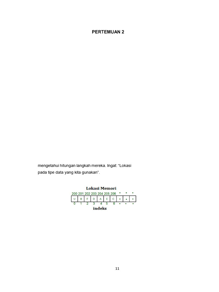 Penggunaan Array dalam Pemrograman C/C++ | PDF | Komputer