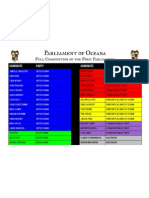 Full Composition of the First Parliament