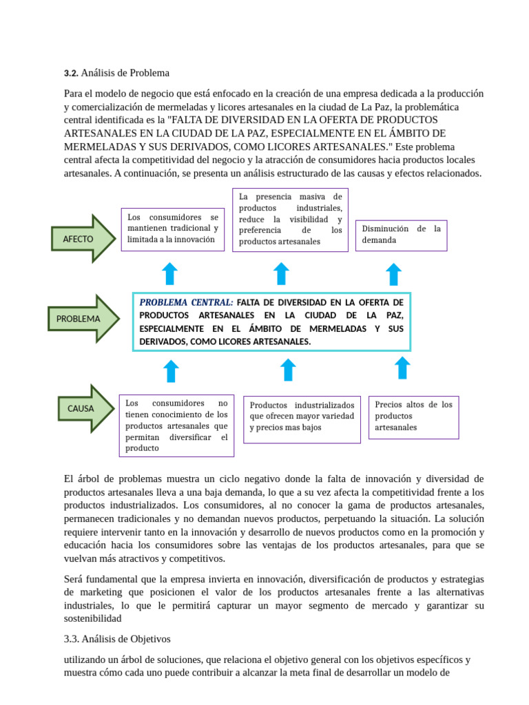 Afecto: Problema Central | PDF | Marketing | Mercado (economía)