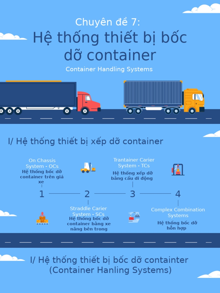 Chuyên Đề 7 Hệ Thống Thiết Bị Bốc Dỡ Container | PDF