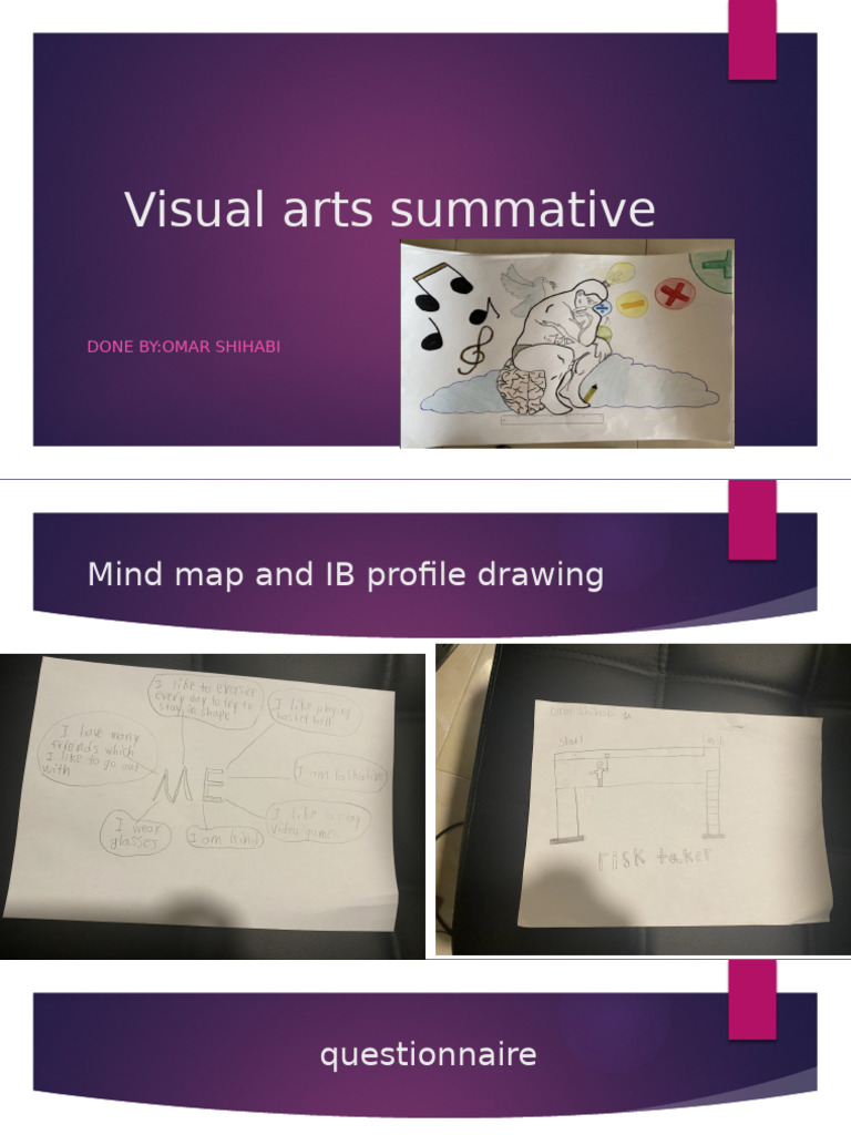 Visual Arts Mind Map Profile Pdf