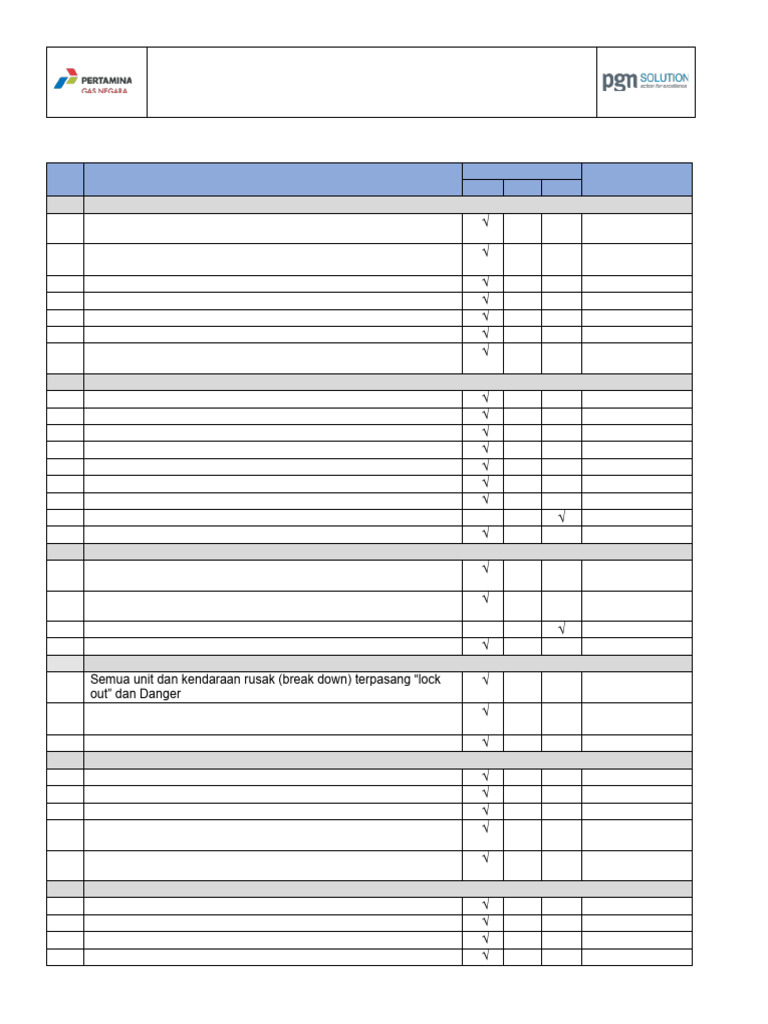 Checklist Keamanan Bengkel Lengkap | PDF